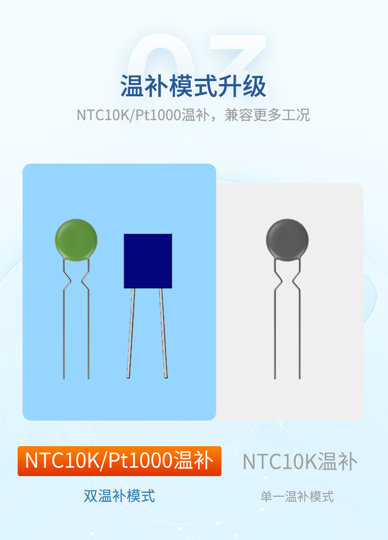 pH控制器6.3-2022.12.29_13.jpg