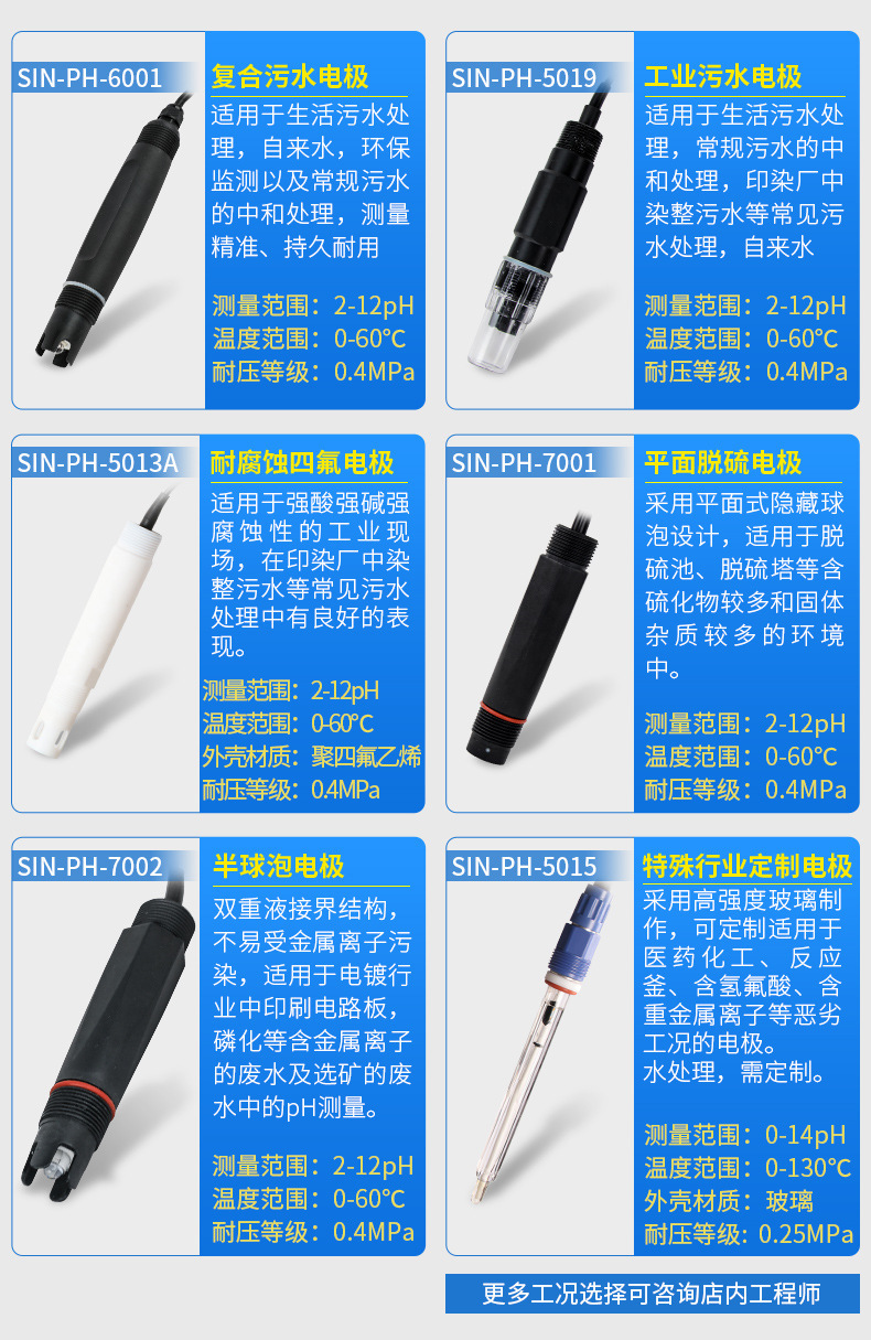 ph电极说明