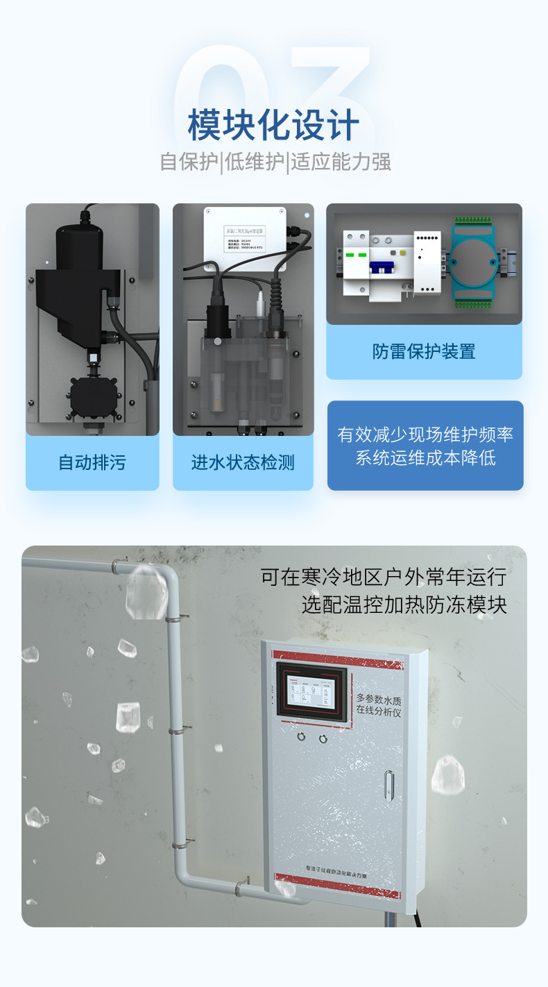 产品替换-多参数-2023_10.jpg