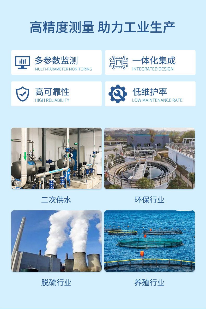 多参数-2023.3.9_07.jpg
