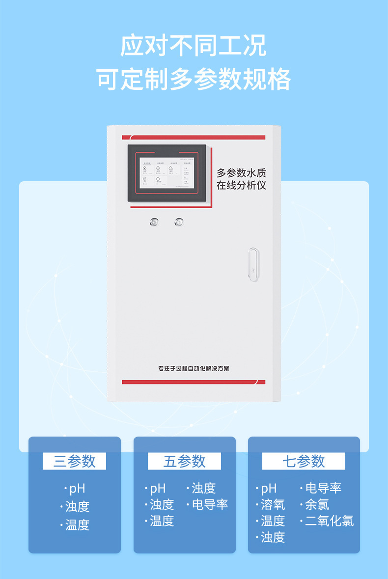 产品替换-多参数-2023_06.jpg