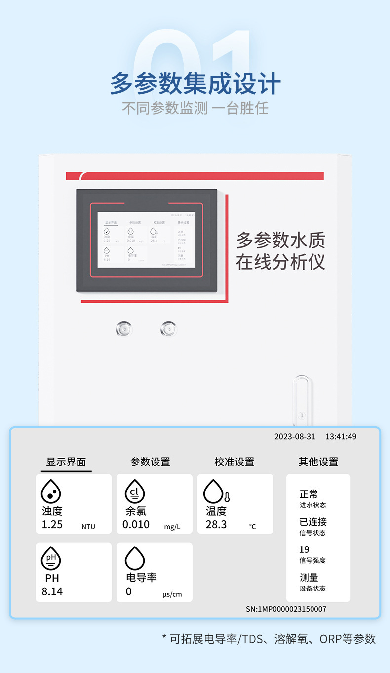 产品替换-多参数-2023_08.jpg