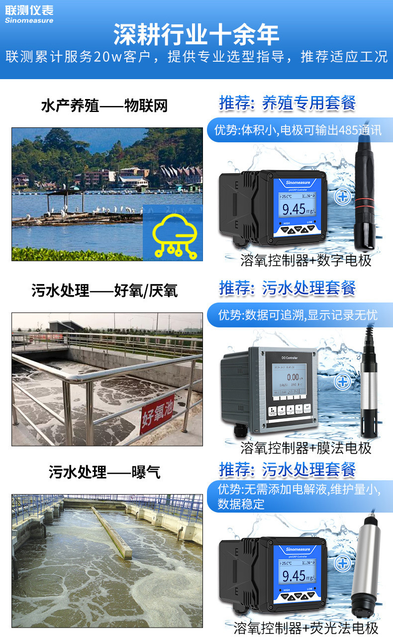 溶氧仪详情页03.jpg