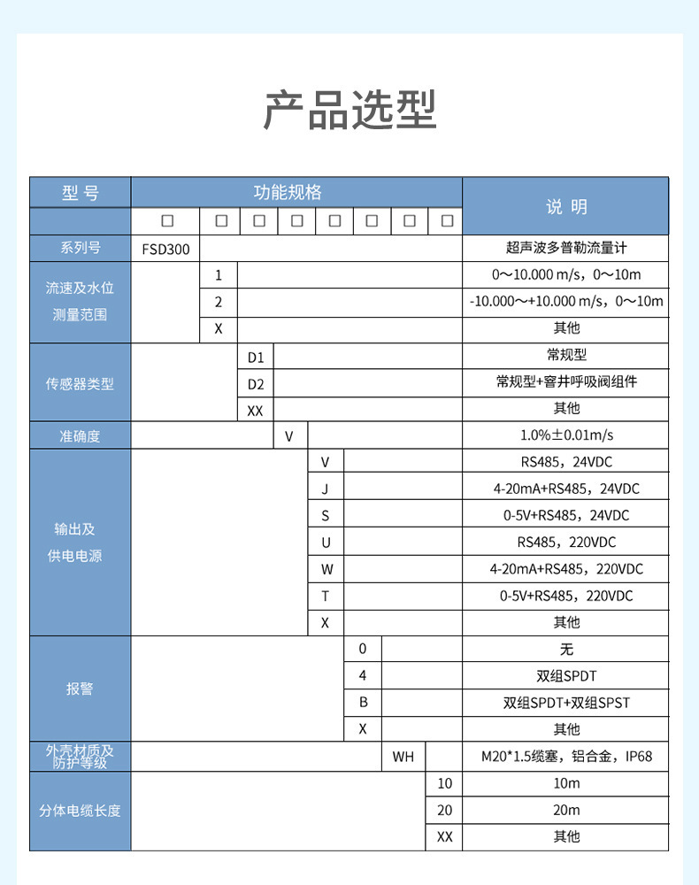 多普勒流量计-2023_14.jpg