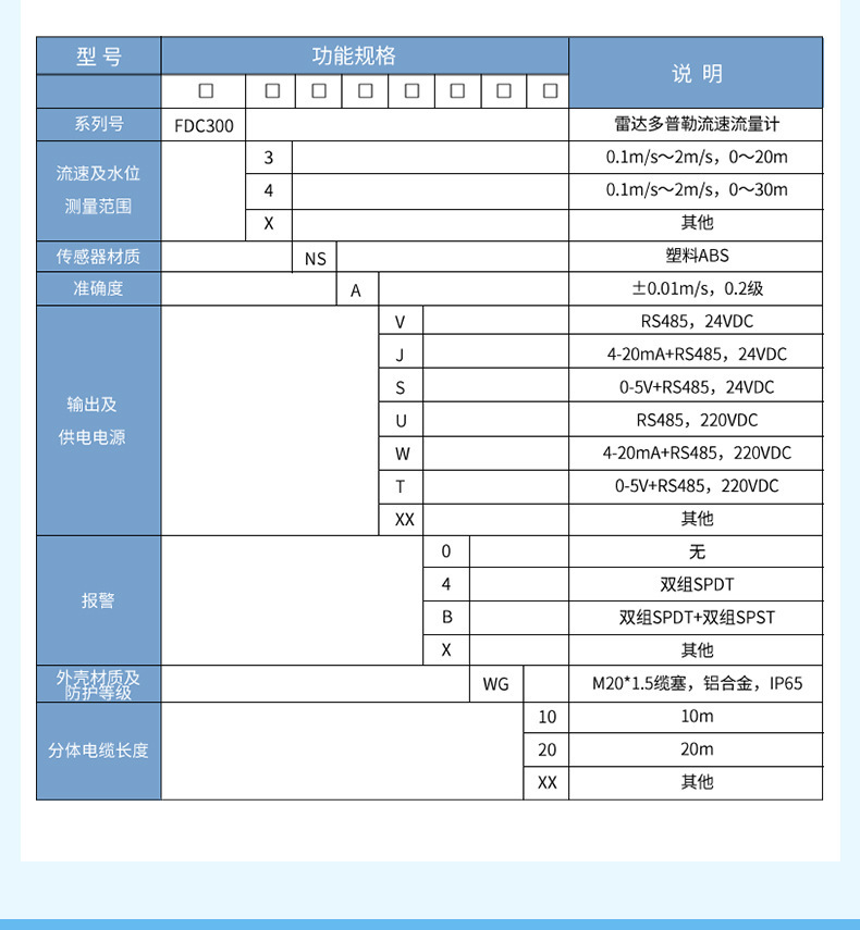 多普勒流量计-2023_15.jpg