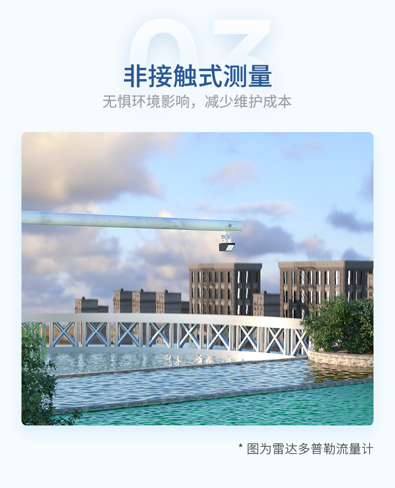 多普勒流量计-2023_08.jpg