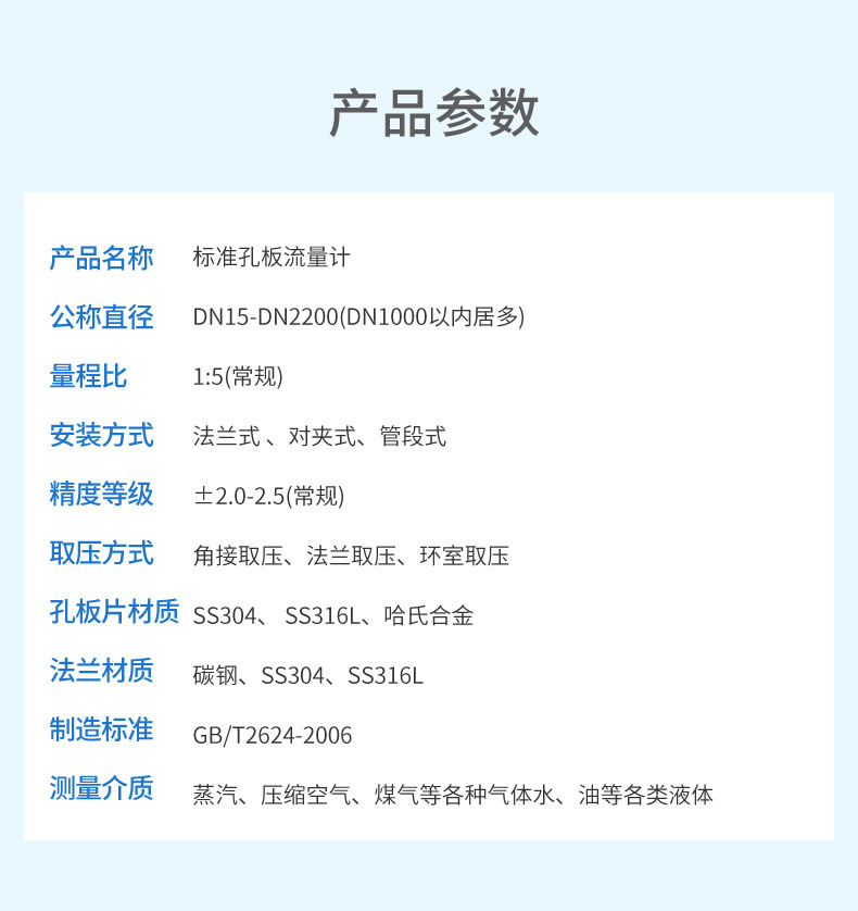 孔板流量计-2023.9_12.jpg