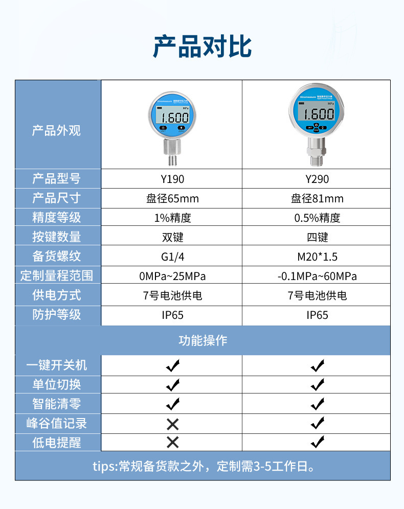 压力表-2023.2_19.jpg
