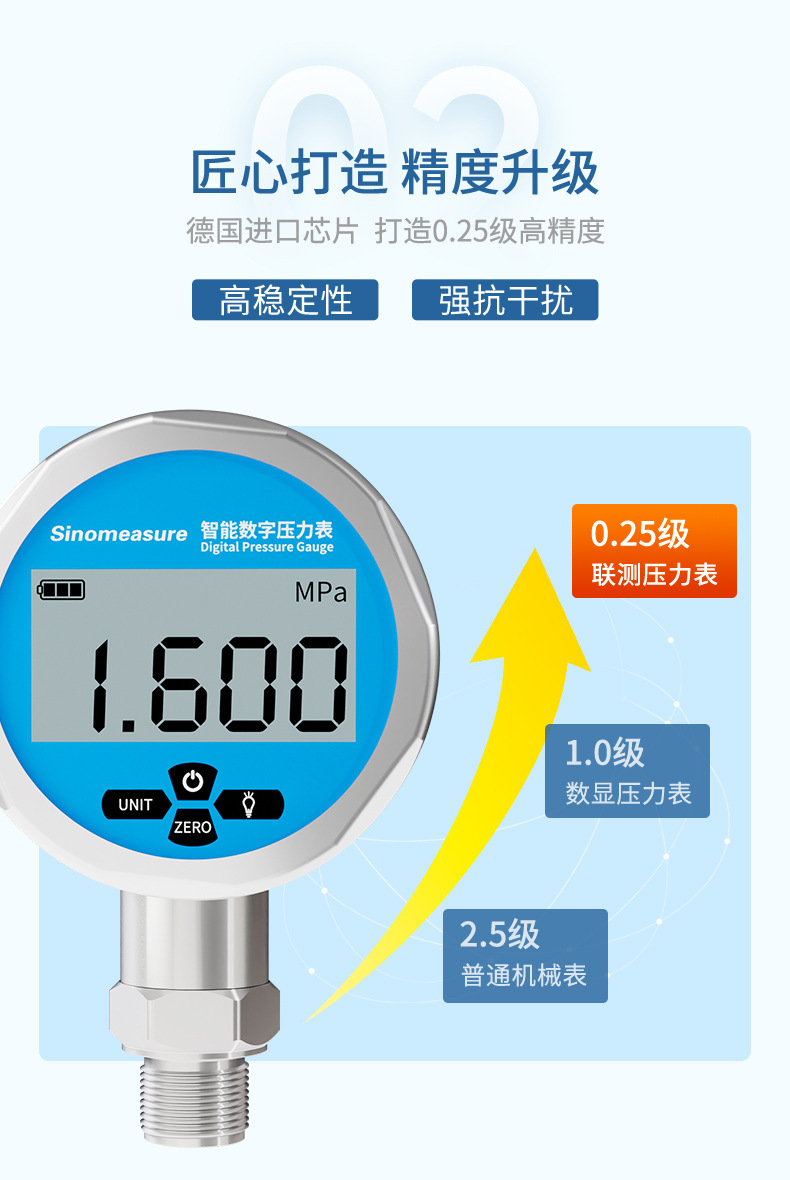 压力表-2023.2_10.jpg