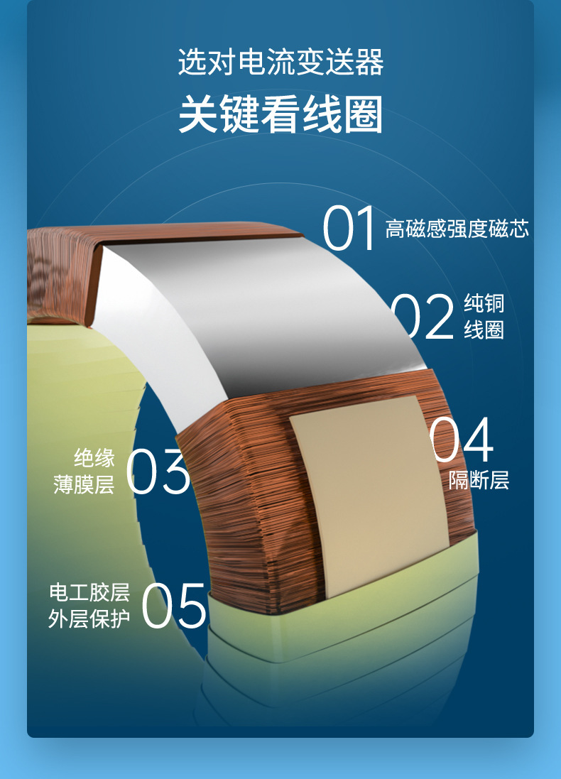 交直流电流变送器-2023_06.jpg