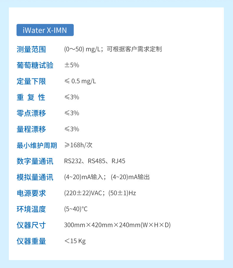水质多参数详情-2023.6.1_12.jpg