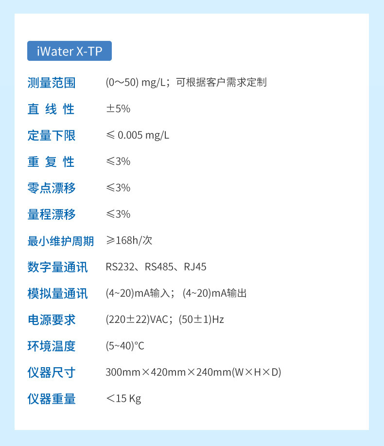 水质多参数详情-2023.6.1_14.jpg