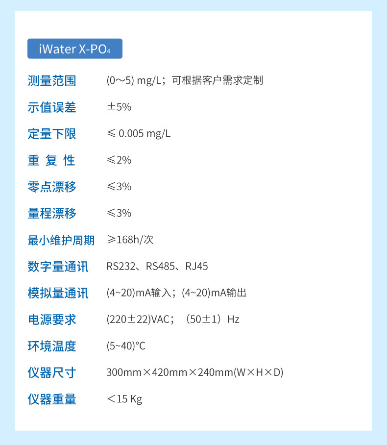 水质多参数详情-2023.6.1_15.jpg