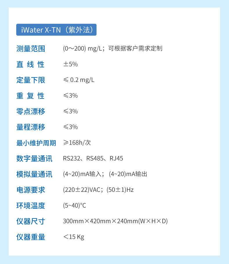 水质多参数详情-2023.6.1_16.jpg