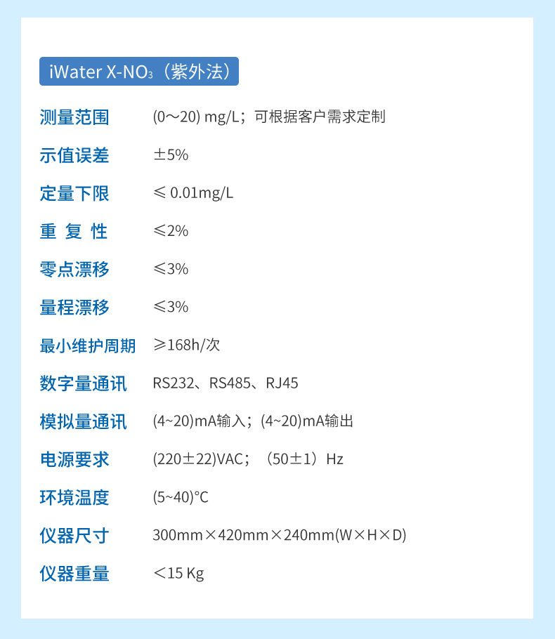 水质多参数详情-2023.6.1_18.jpg