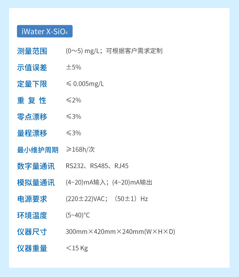 水质多参数详情-2023.6.1_21.jpg