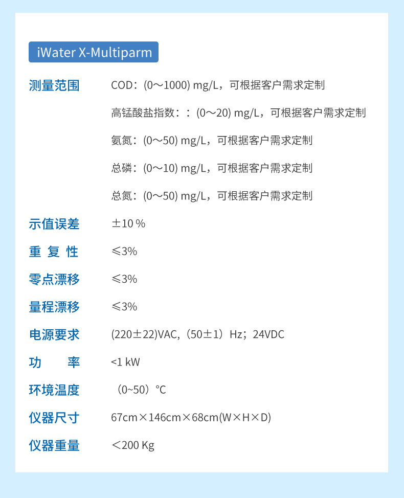 水质多参数详情-2023.6.1_22.jpg