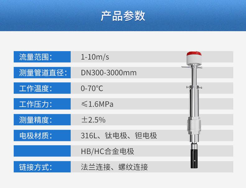 插入式电磁流量计-2021.6.10_05.jpg