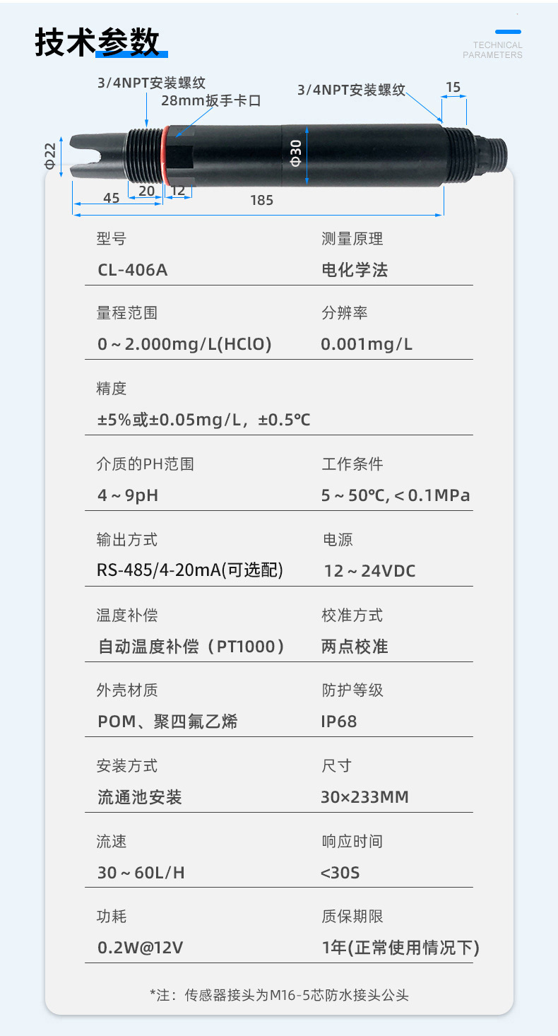 4系余氯塑壳款