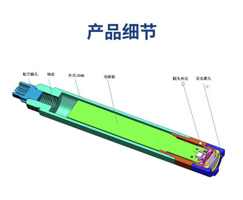 RDO-406-S透视图-对外版-1.png