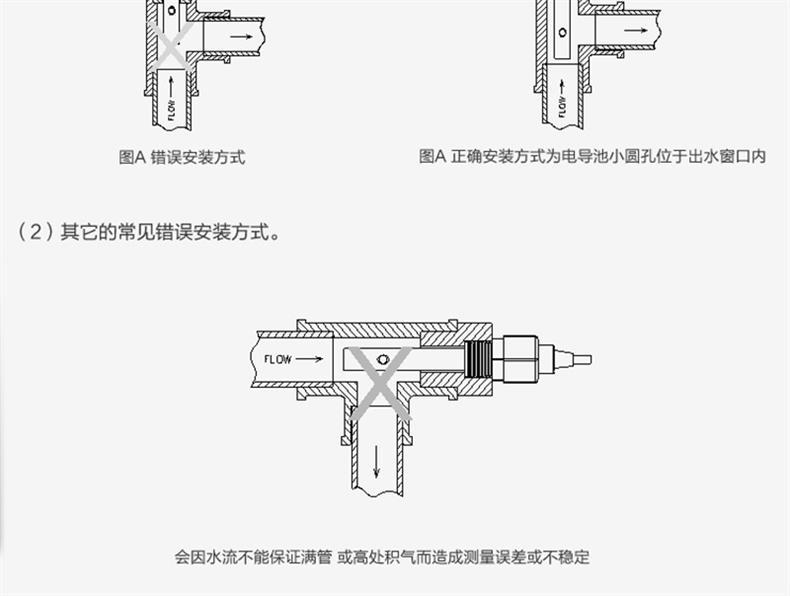 RDO-406-S_26.gif