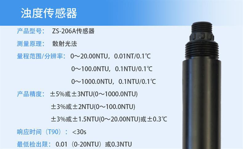 ZS-206A_22.jpg