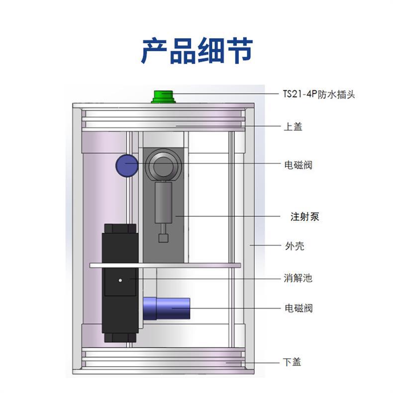TP透视图-对外版-1.png
