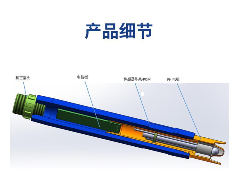 iPH透视图-对外版-1.png