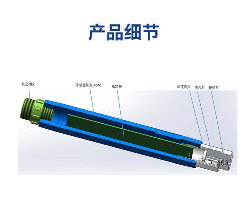 iZS透视图-对外版-1.png