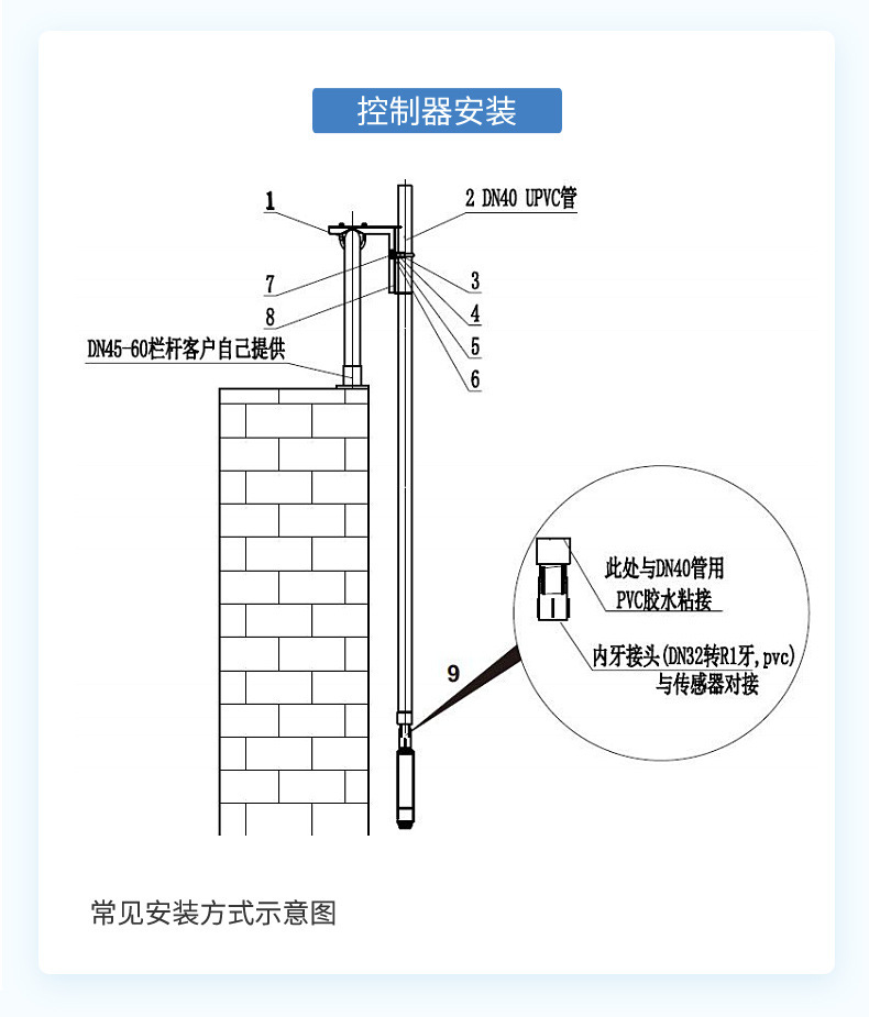 荧光法溶氧-2023.2.20_19.jpg