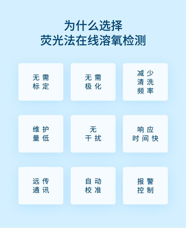 荧光法溶氧-2023.2.20_06.jpg