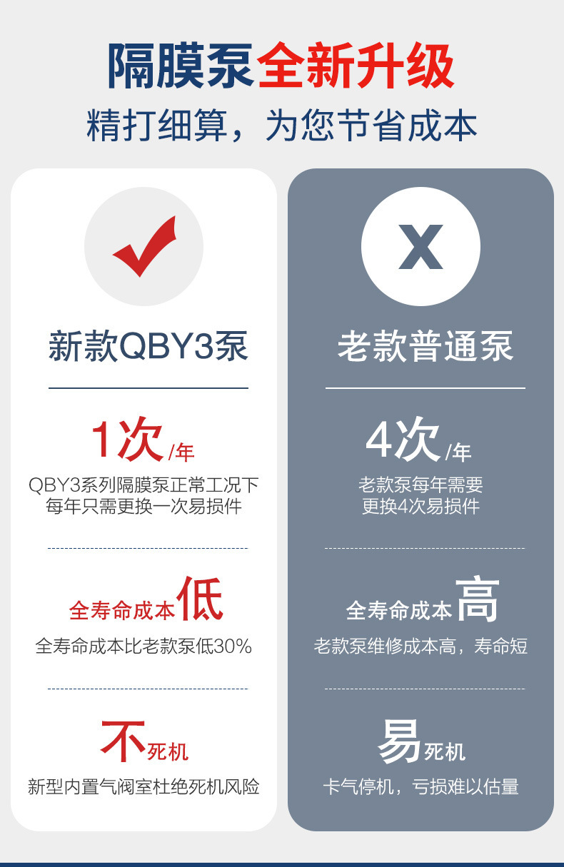 详情设计_04