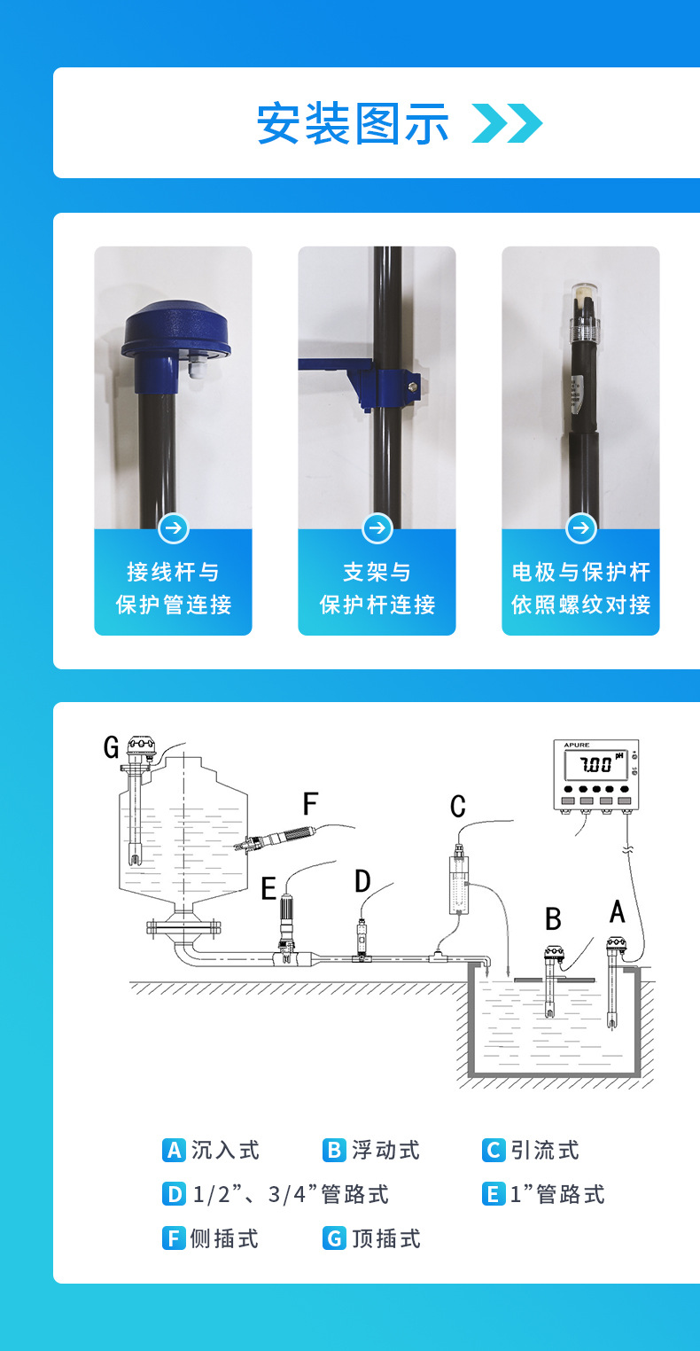 6.安装图示.jpg
