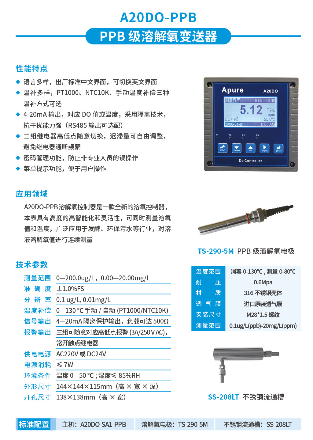 A20DO-PPB详情页.jpg