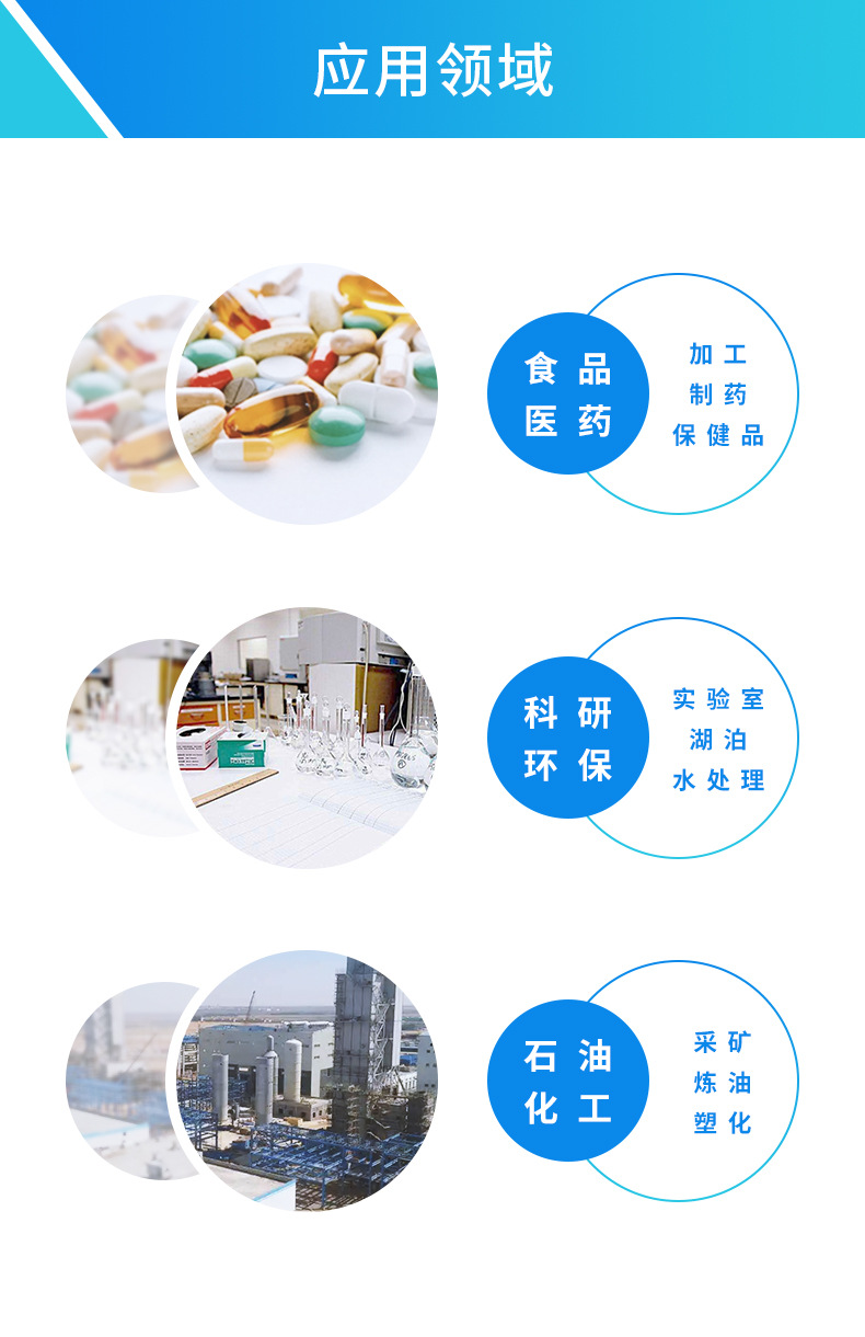 8.应用领域.jpg
