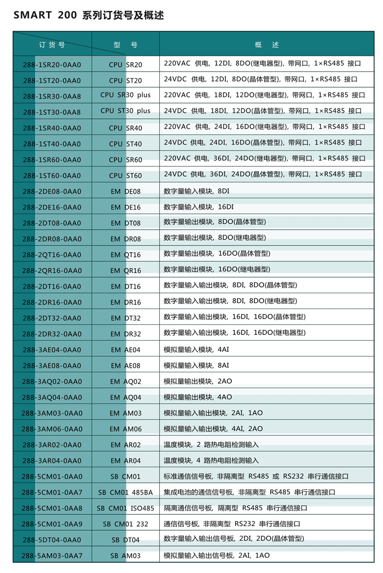 A7-200详情页-4.jpg