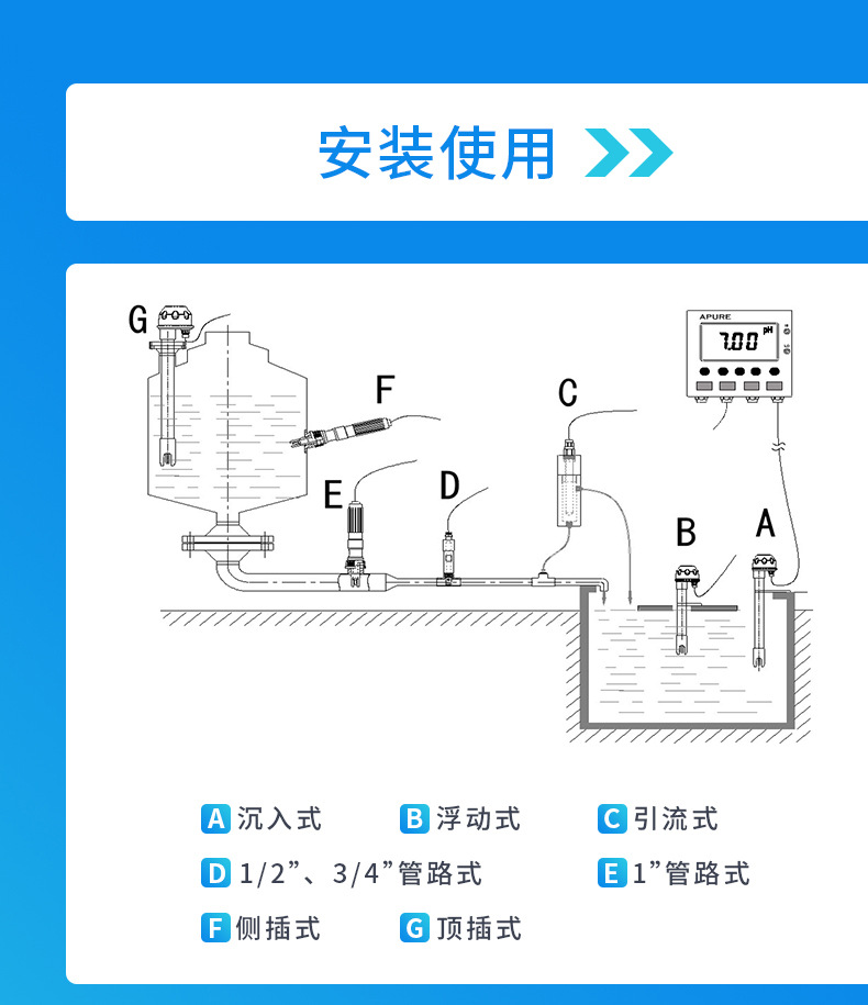 PH玻璃电极-7.jpg