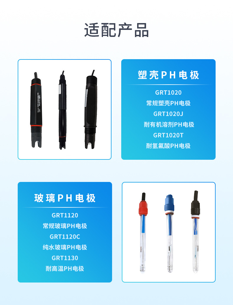7.适配产品.jpg
