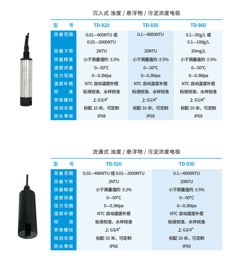 TD-830详情页.jpg