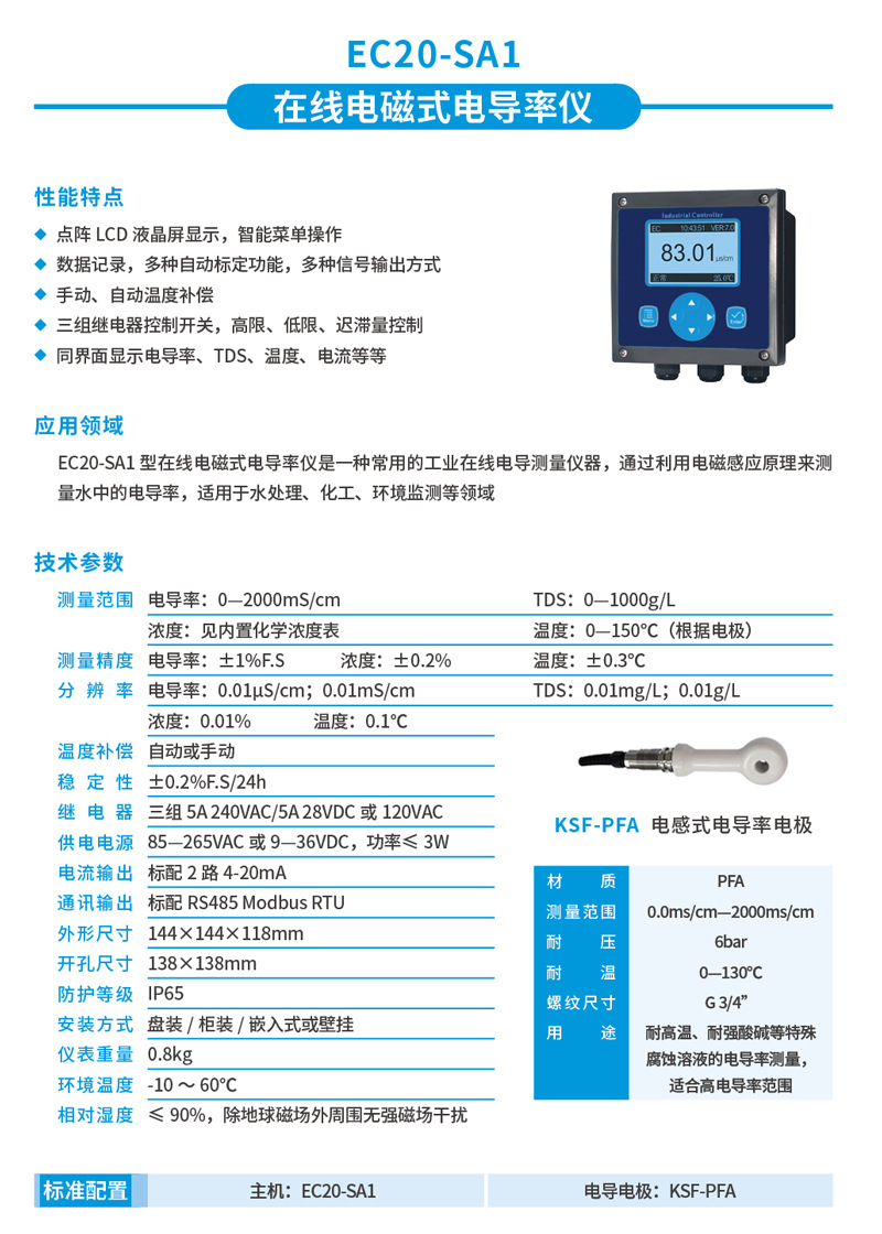 EC20详情页.jpg