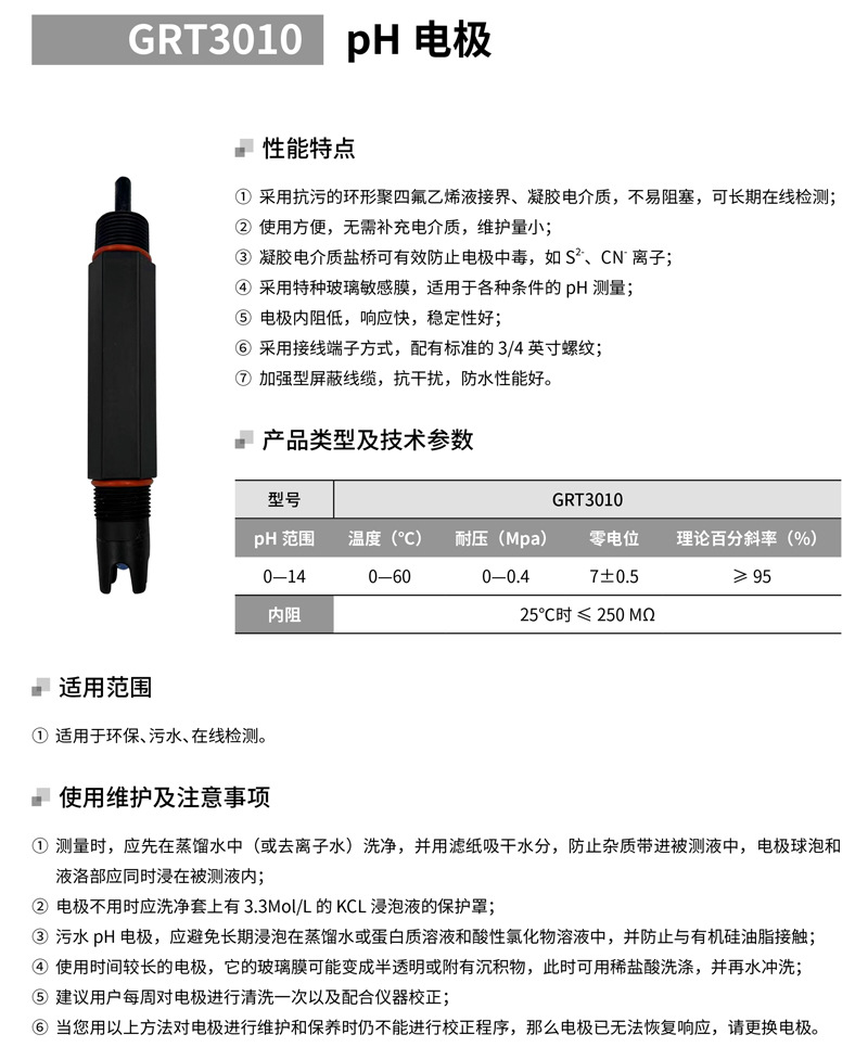 GRT3010详情页.jpg