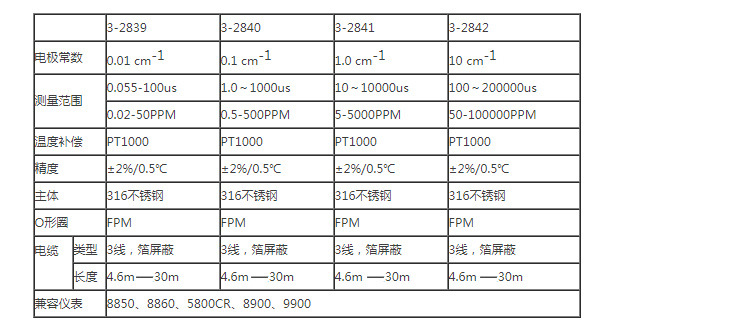 GF2839-2842详情页.jpg
