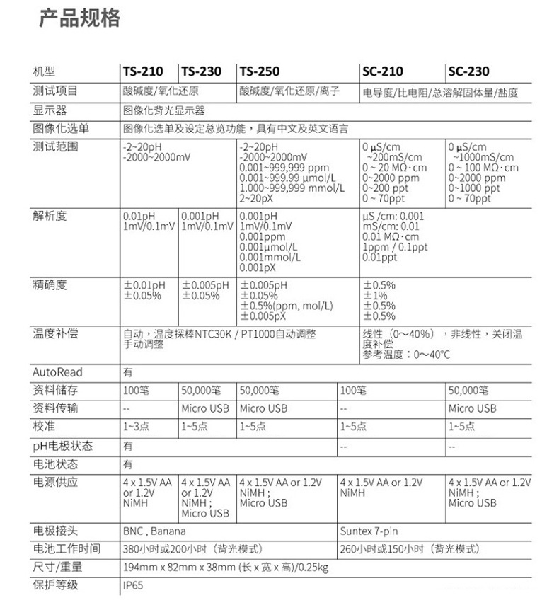TS-210详情页.jpg