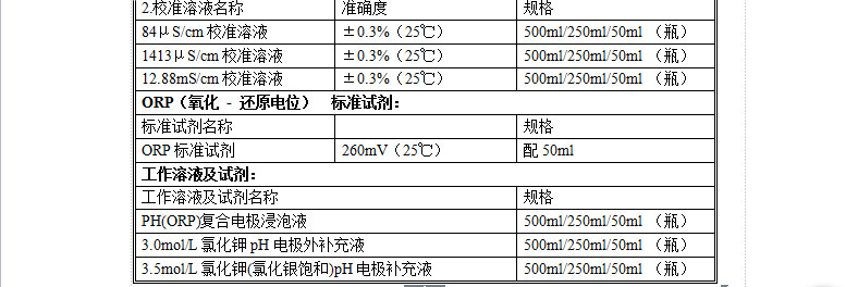电导率标准液详情页.jpg