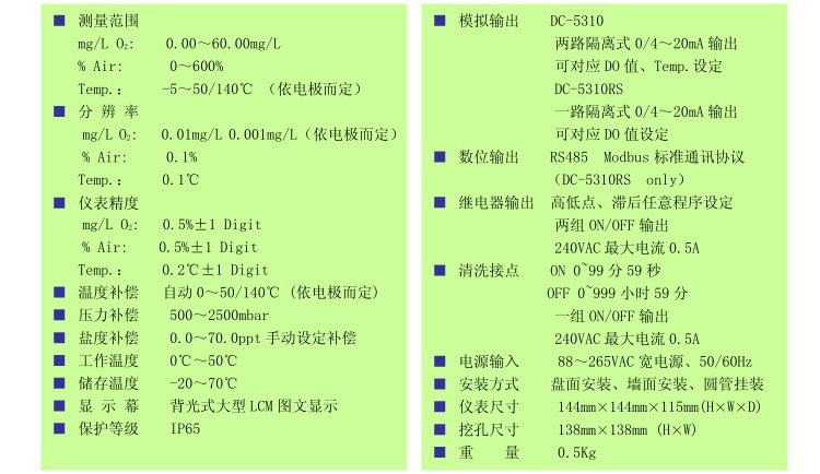 DC-5310详情页2.jpg