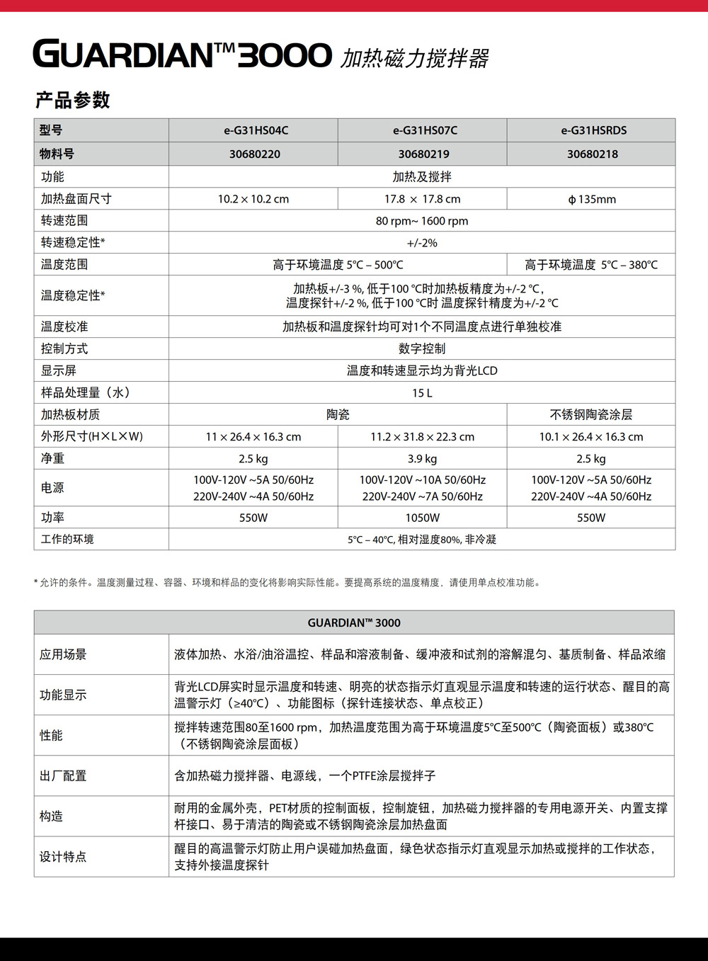 G3000系列详情页--2.jpg