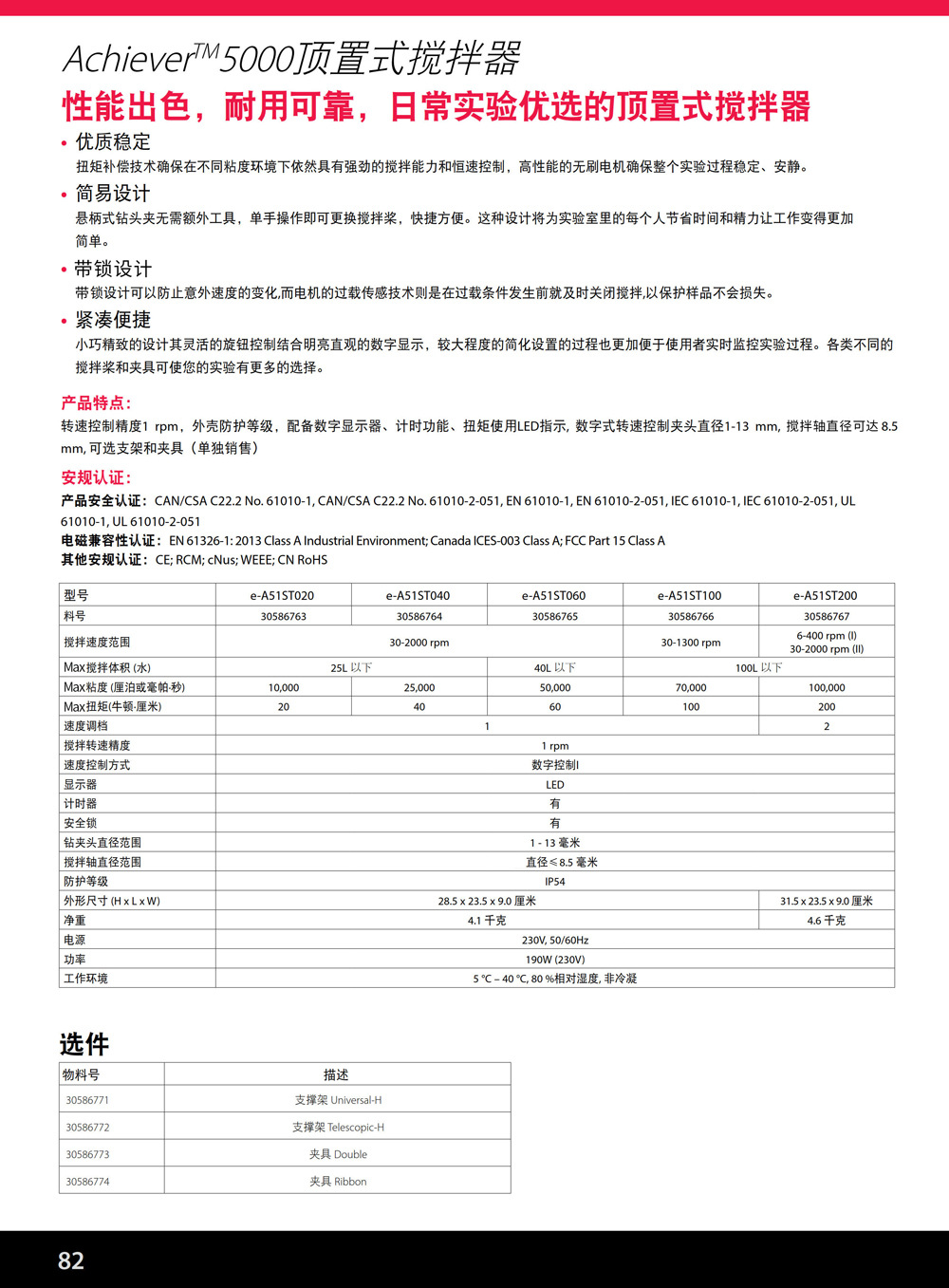 Achiever5000详情页-2.jpg