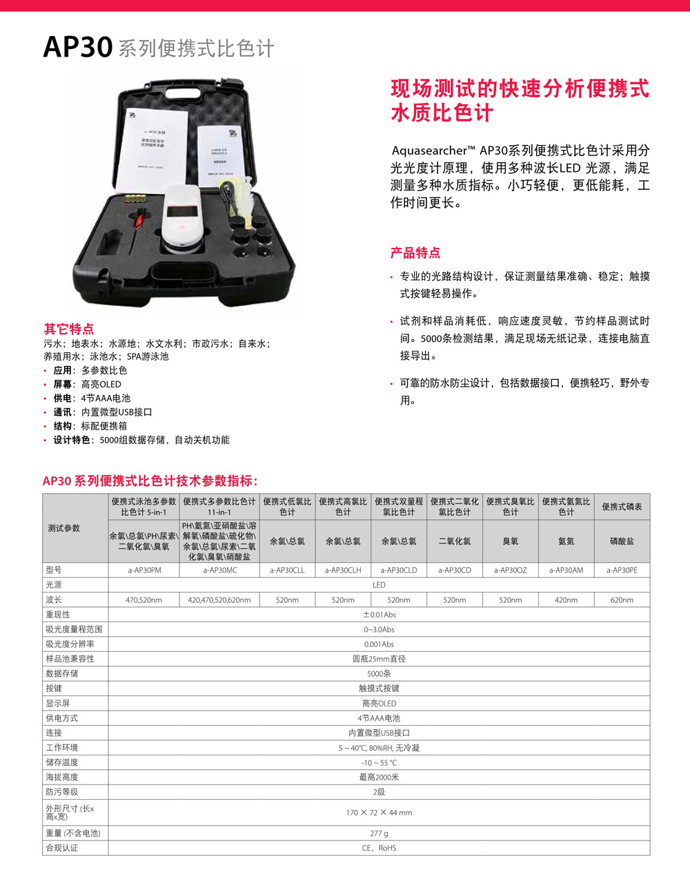 AP30系列详情页-1.jpg