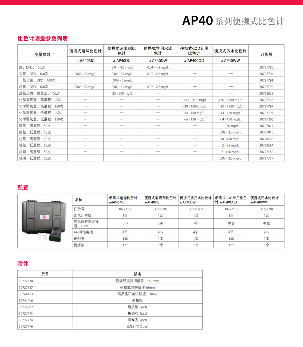 AP40系列详情页-2.jpg
