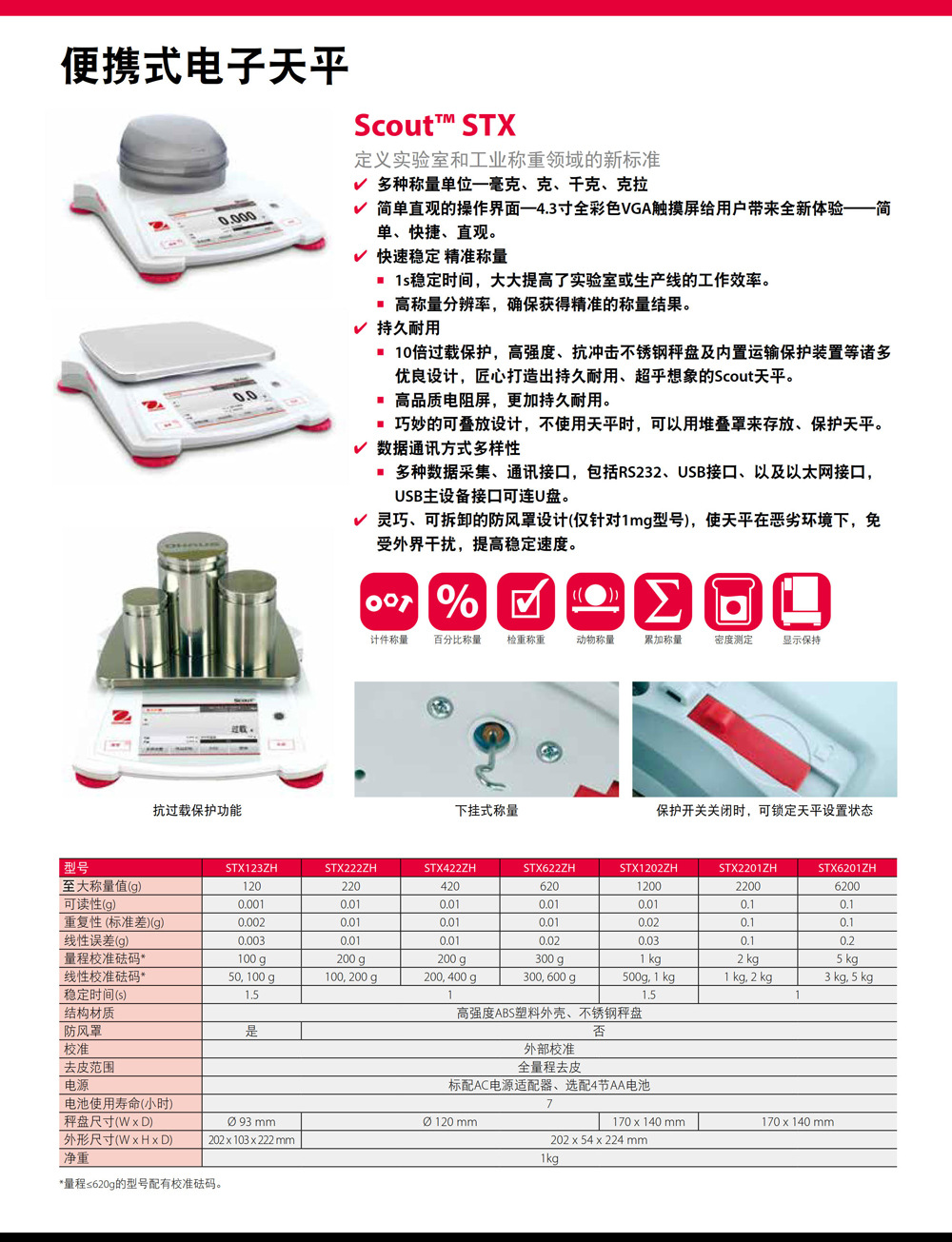 Scout64STX详情页-1.jpg